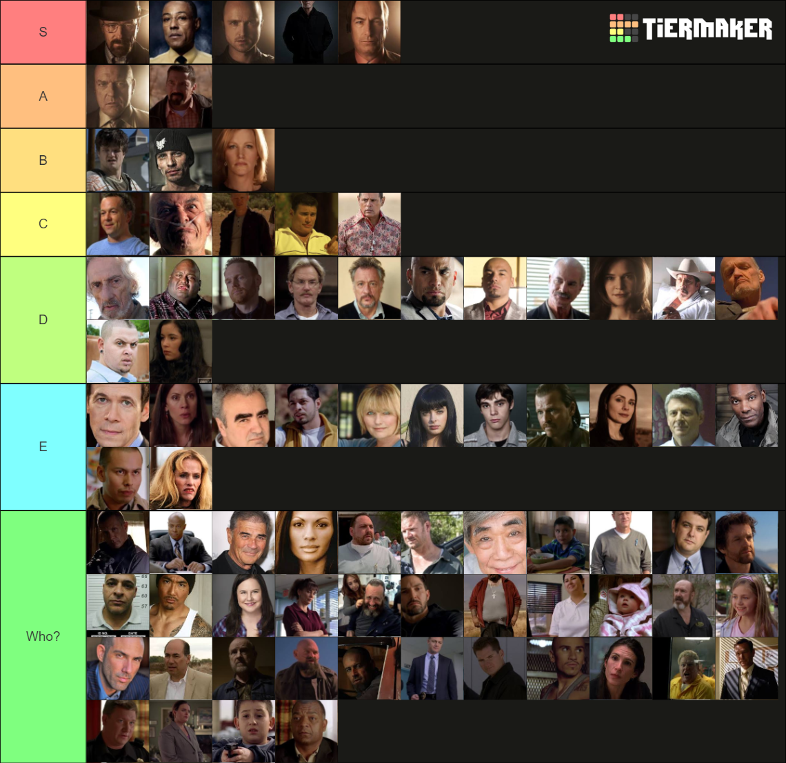 All Breaking Bad Characters Tier List Community Rankings Tiermaker 6950