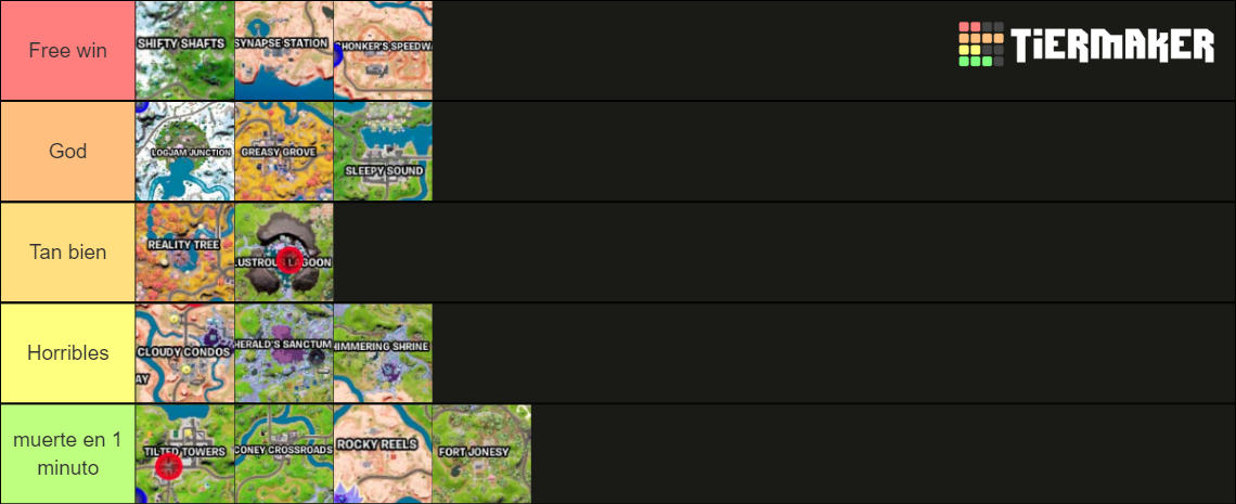 Fortnite Chapter 3 Season 4 POI Tier List (Community Rankings) - TierMaker