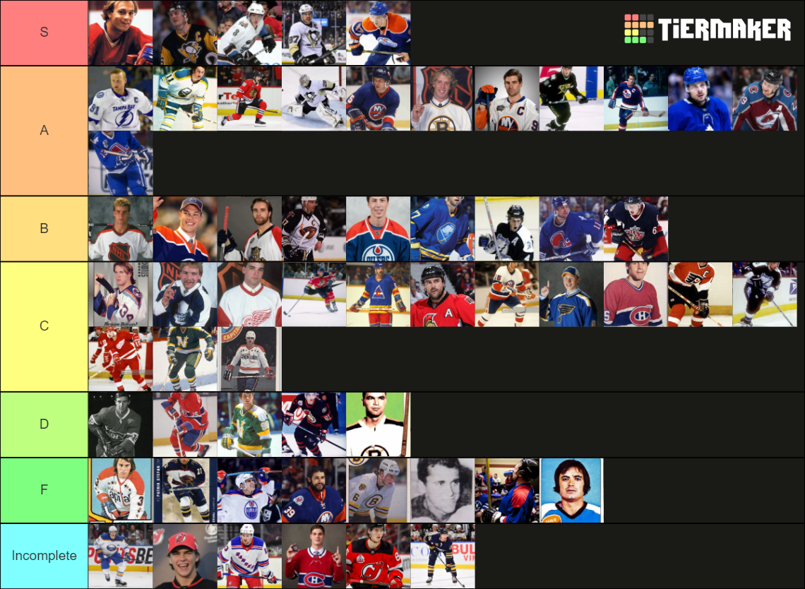 NHL First Overall Picks Tier List Rankings) TierMaker