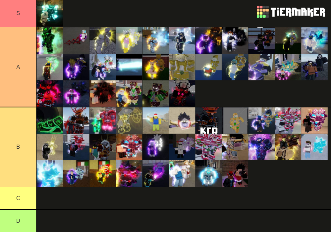 YBA Shiny v1.54 Tier List (Community Rankings) - TierMaker