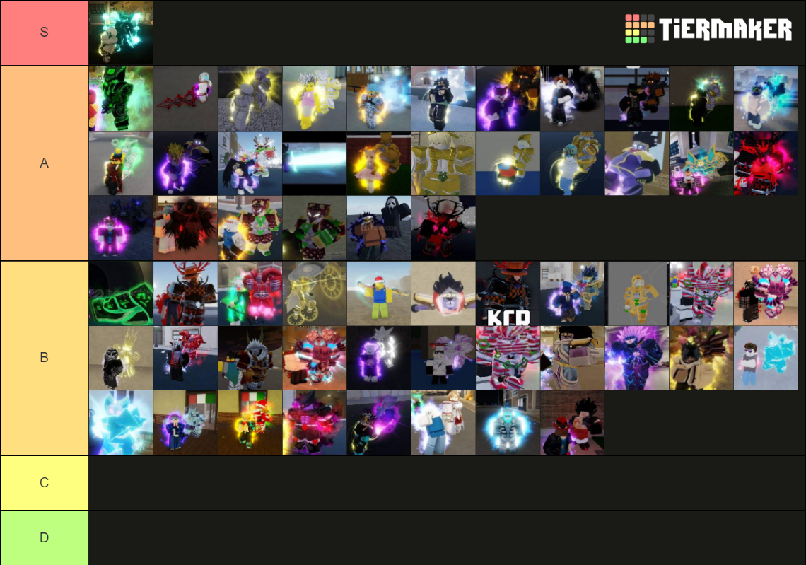 Yba Shiny V1.54 Tier List (community Rankings) - Tiermaker