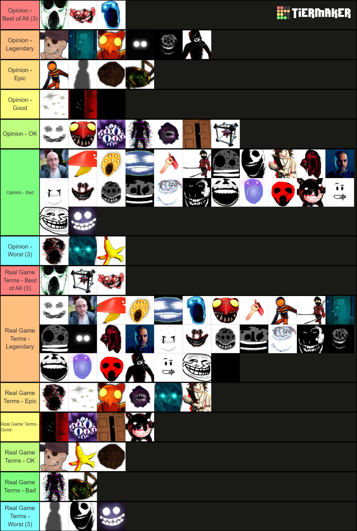 Doors Entities [SHM, Rooms, Hotel]) Ratings Tier List