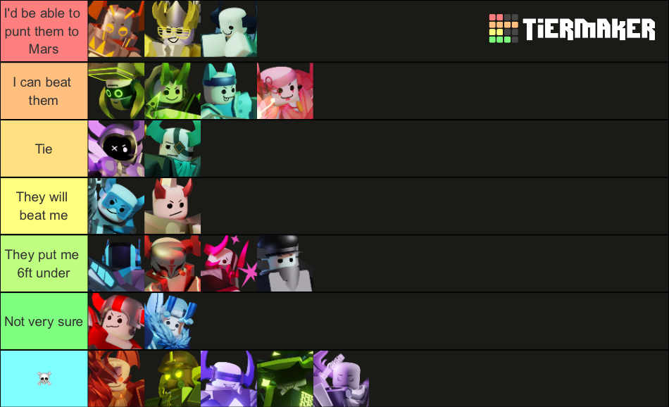 Which Phighting Chars Can You Beat In A Fight Tier List (Community ...