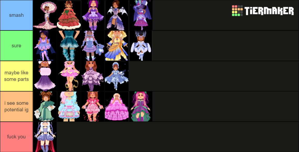 RH Sets Tier List (Community Rankings) - TierMaker