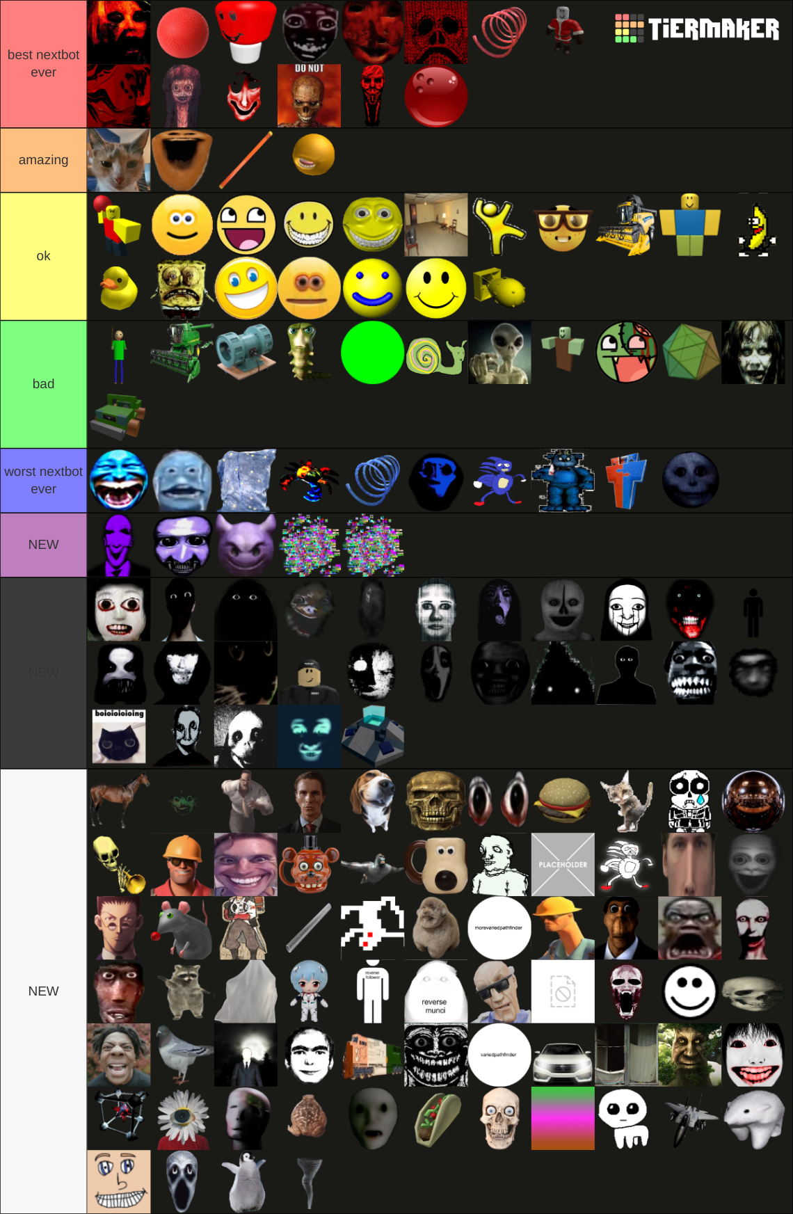 Nico S Nextbots Currently Up To Date Nextbots Tier List Community Rankings TierMaker