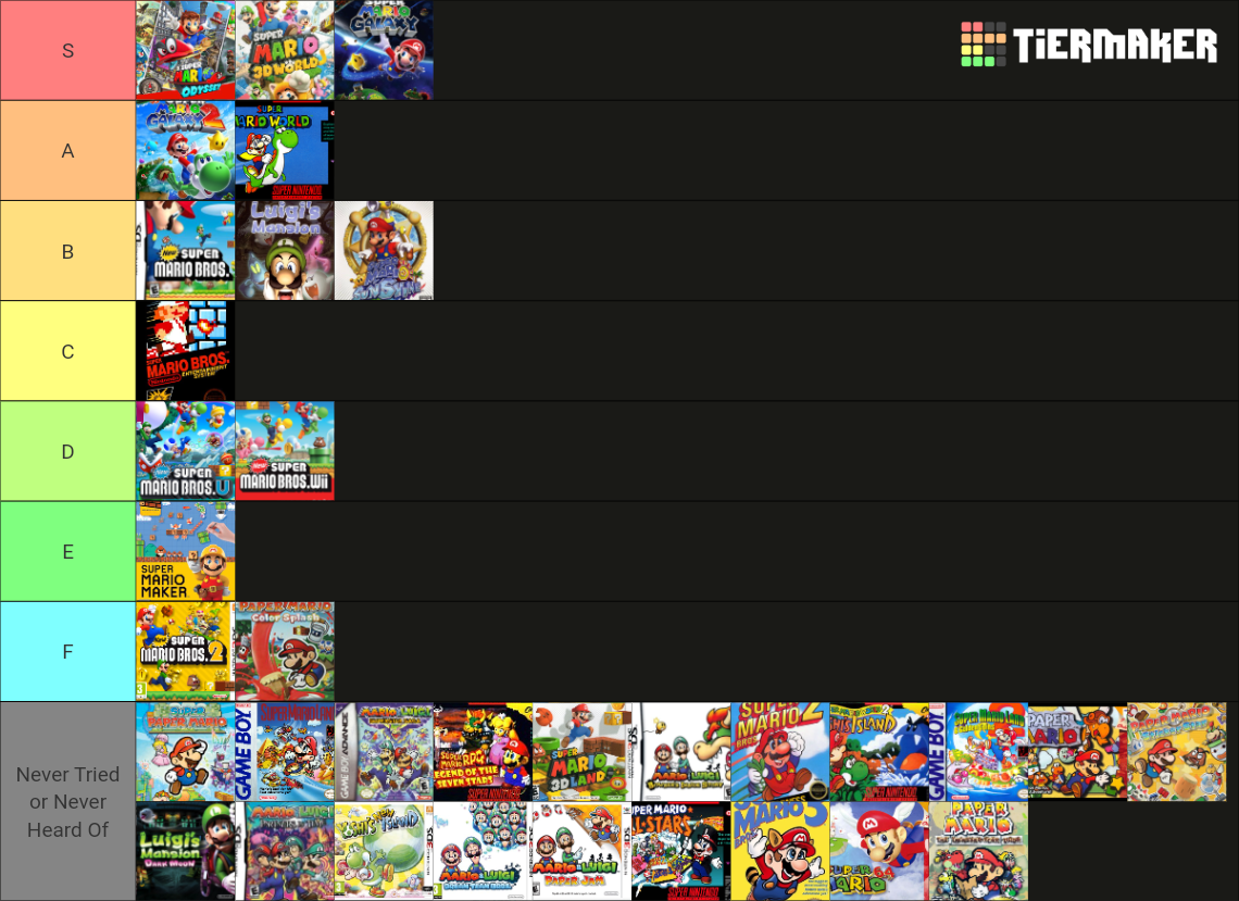 The Complete Collection Of Mario Games Tier List Maker – ZFCZBQ