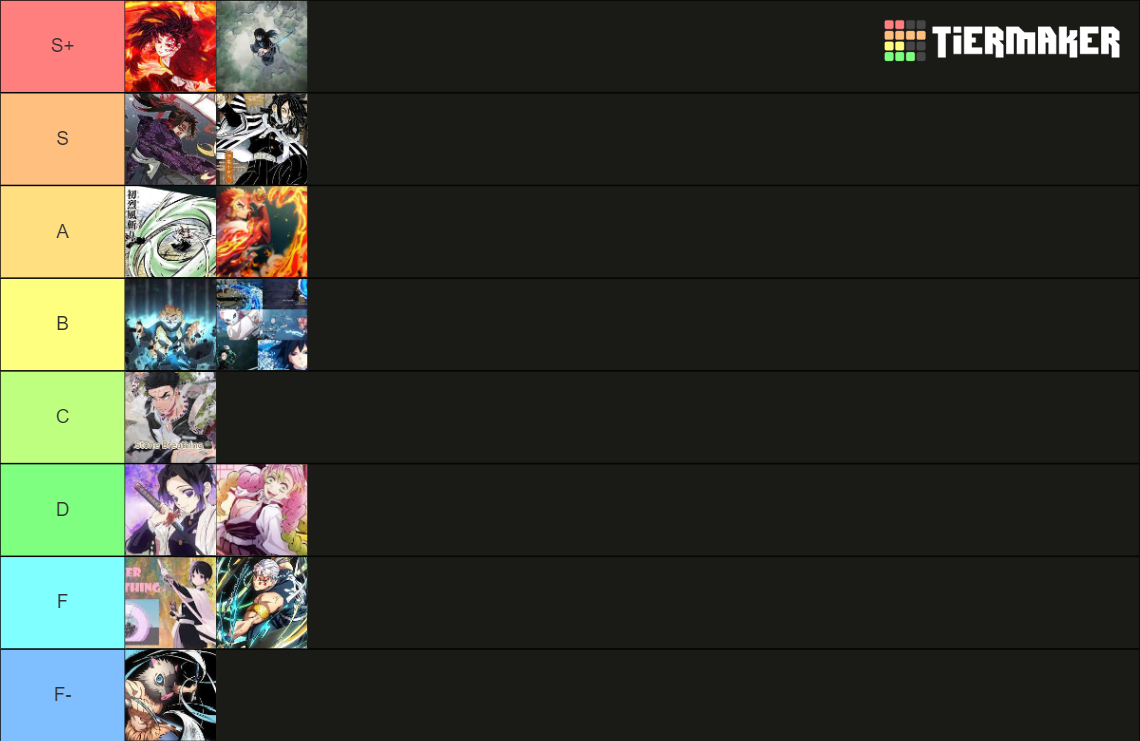 Demon slayer breathing style Tier List Rankings) TierMaker