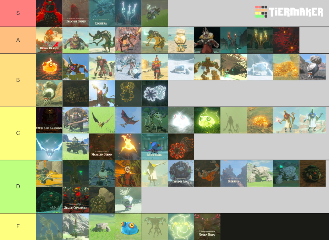 Zelda (TOTK) monsters and bosses Tier List (Community Rankings) - TierMaker