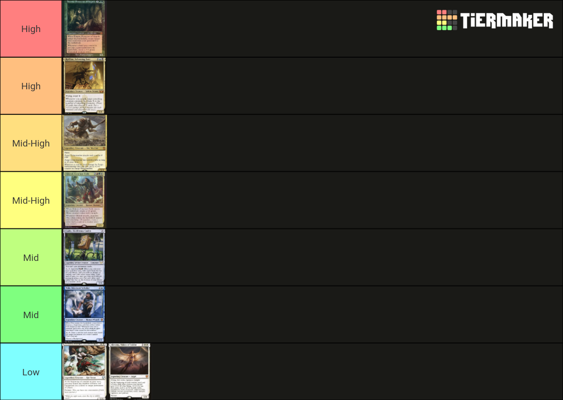 Personal EDH Power Levels Tier List Rankings) TierMaker