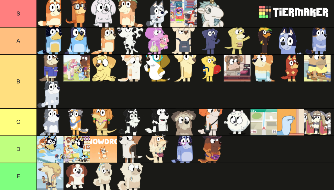 bluey characters tier list