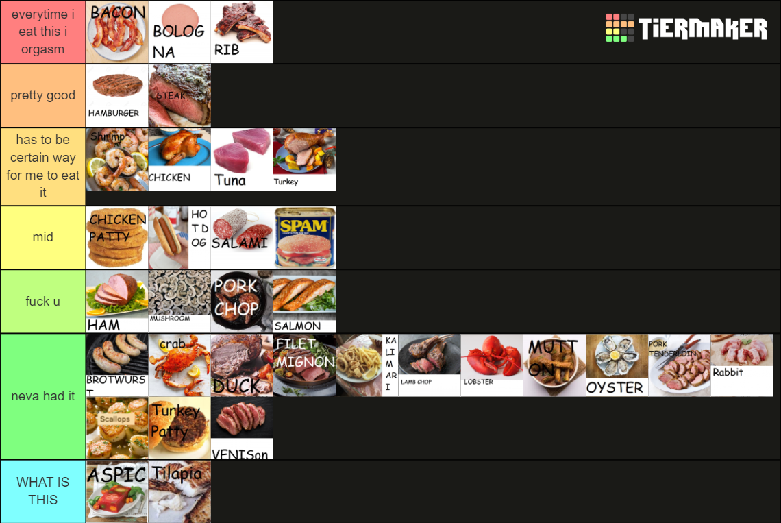 Meat Tier List Rankings) TierMaker