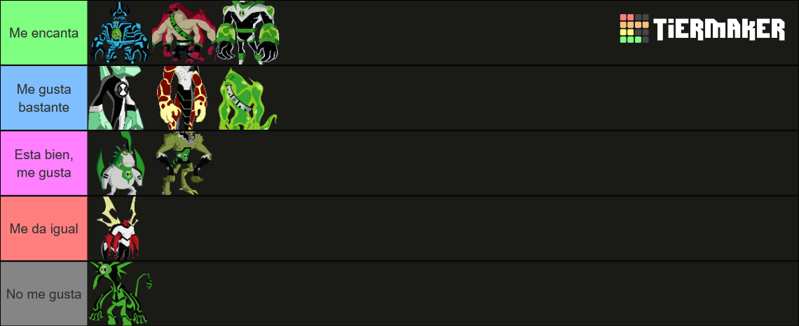 Ben 10 Alien Fusions Canon Tier List Community Rankings Tiermaker