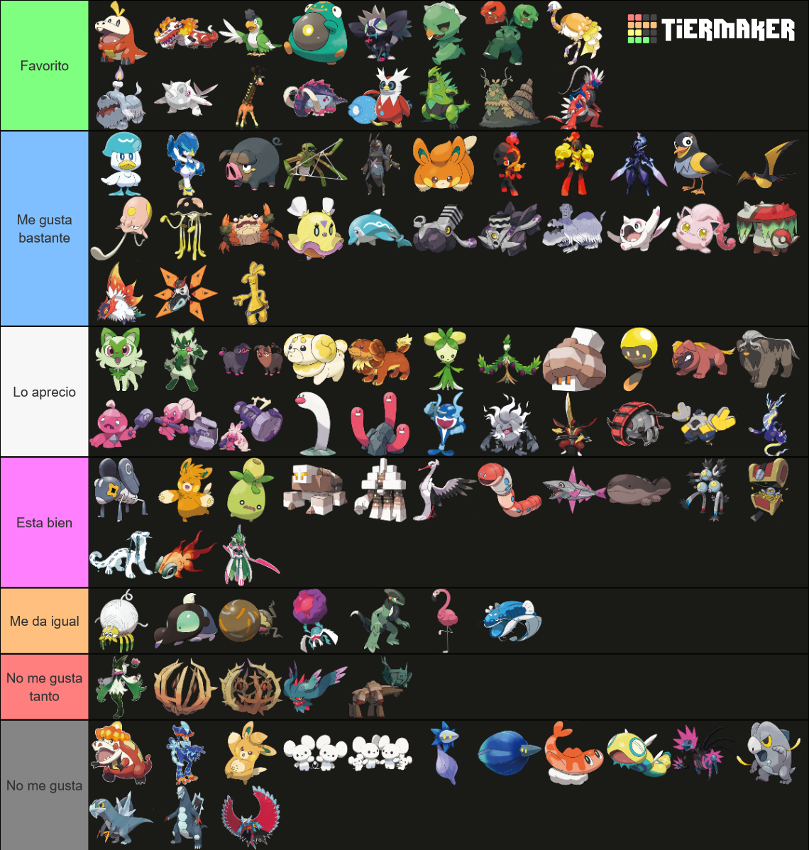 Gen Pok Mon Official Art Tier List Community Rankings Tiermaker