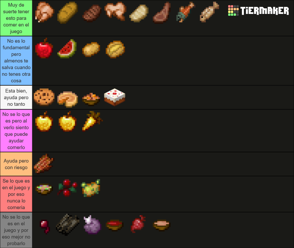 recent-minecraft-tier-lists-tiermaker