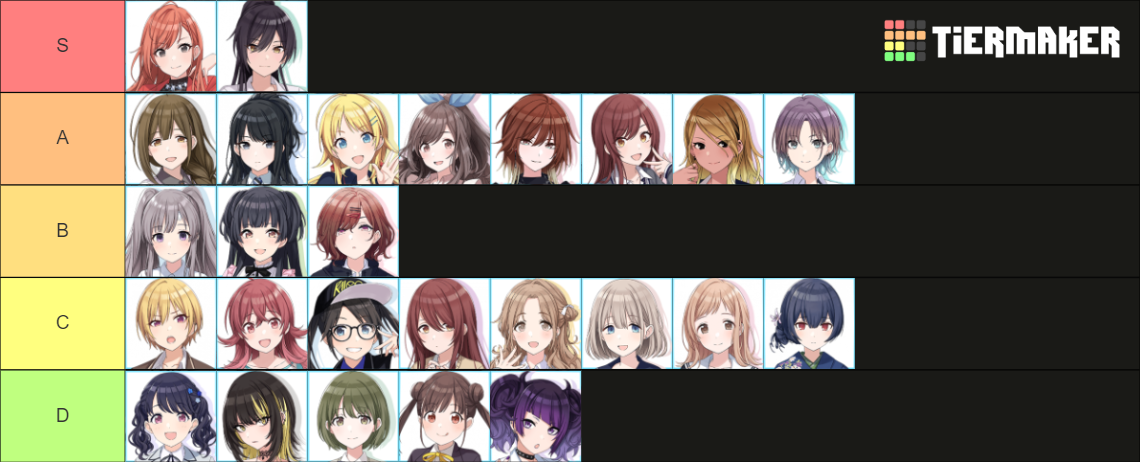 THE IDOLM STER Shiny Colors Tier List Community Rankings TierMaker