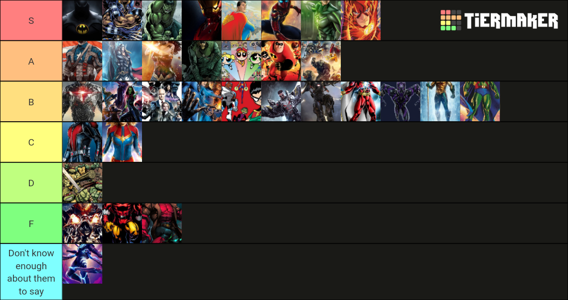 superhero-tier-list-community-rankings-tiermaker
