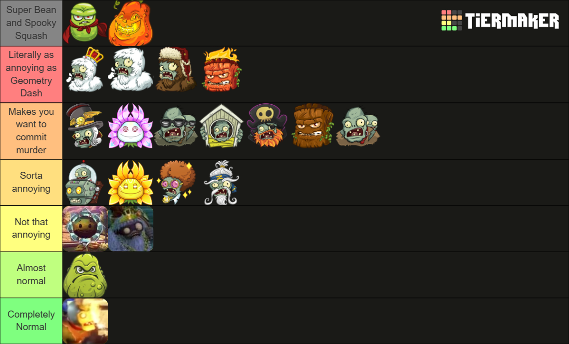 WHAT IS THE BEST ZOMBIE IN PLANTS VS ZOMBIES GARDEN WARFARE 2 visual data 7
