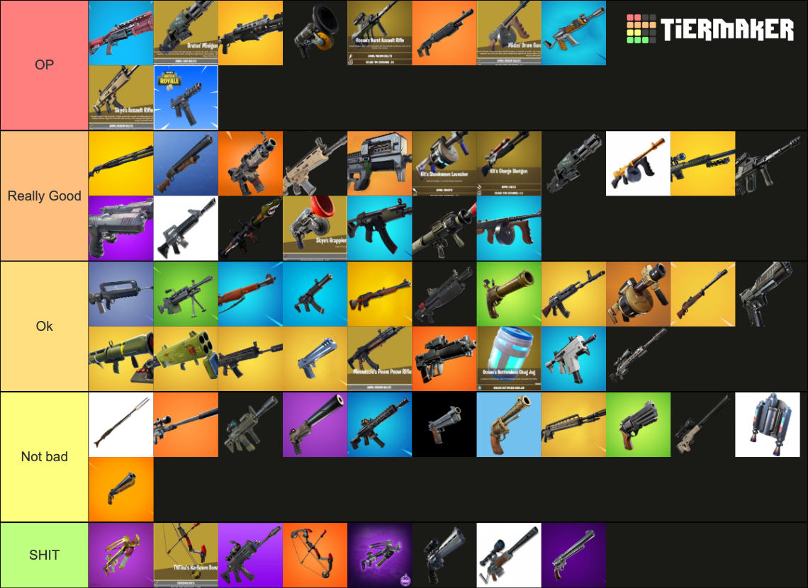 Fortnite Guns Tier List (Community Rankings) - TierMaker