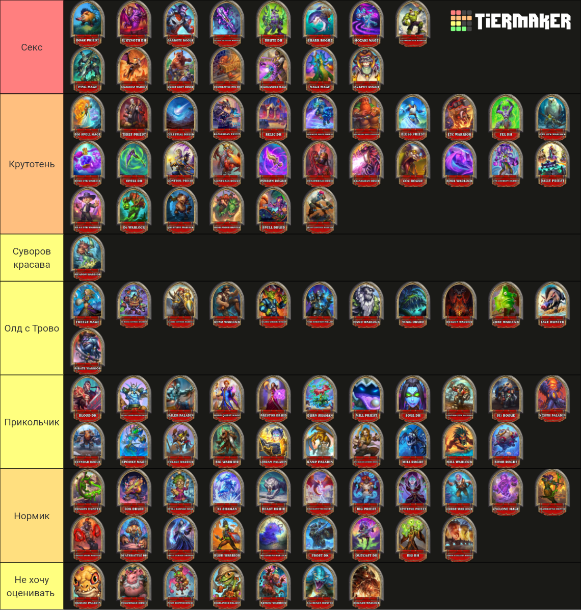Hearthstone archetypes & decks Tier List Rankings) TierMaker