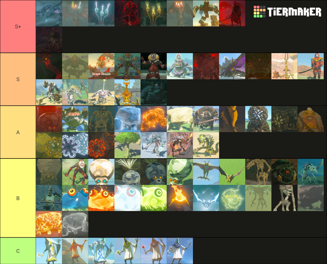 Totk Enemy Tier List Community Rankings Tiermaker 3641