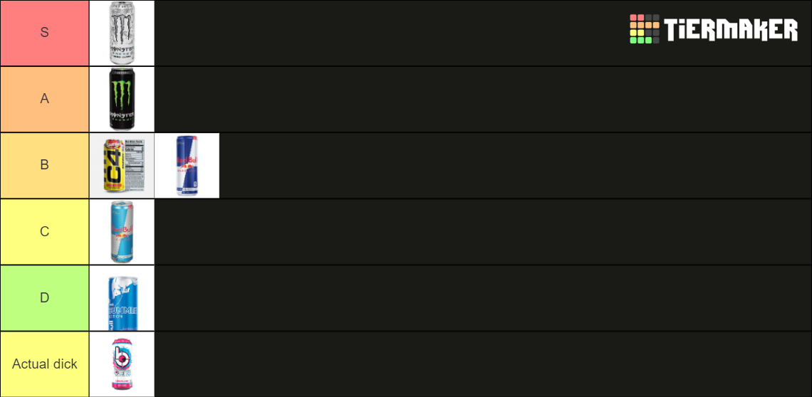 Energy drinks Tier List Rankings) TierMaker