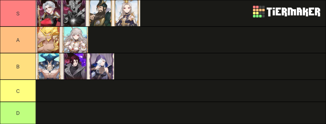 Legends of Almia Tier List (Community Rankings) - TierMaker