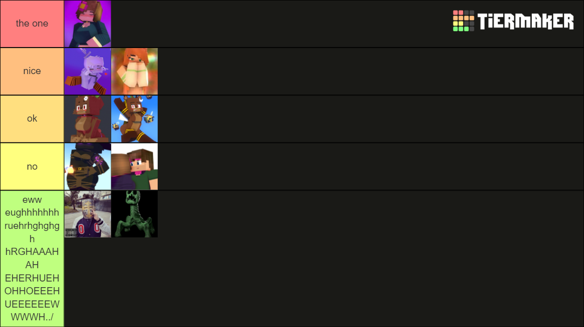 SlipperyT Character Tierlist Tier List (Community Rankings) - TierMaker