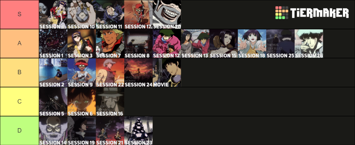 cowboy-bebop-sessions-movie-rankings-tier-list-community-rankings