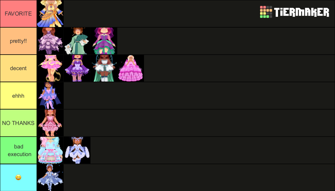 Royale High Sets Tier List (community Rankings) - Tiermaker