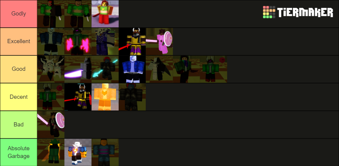 SoulShatters Community Character Tier List (Community Rankings) - TierMaker