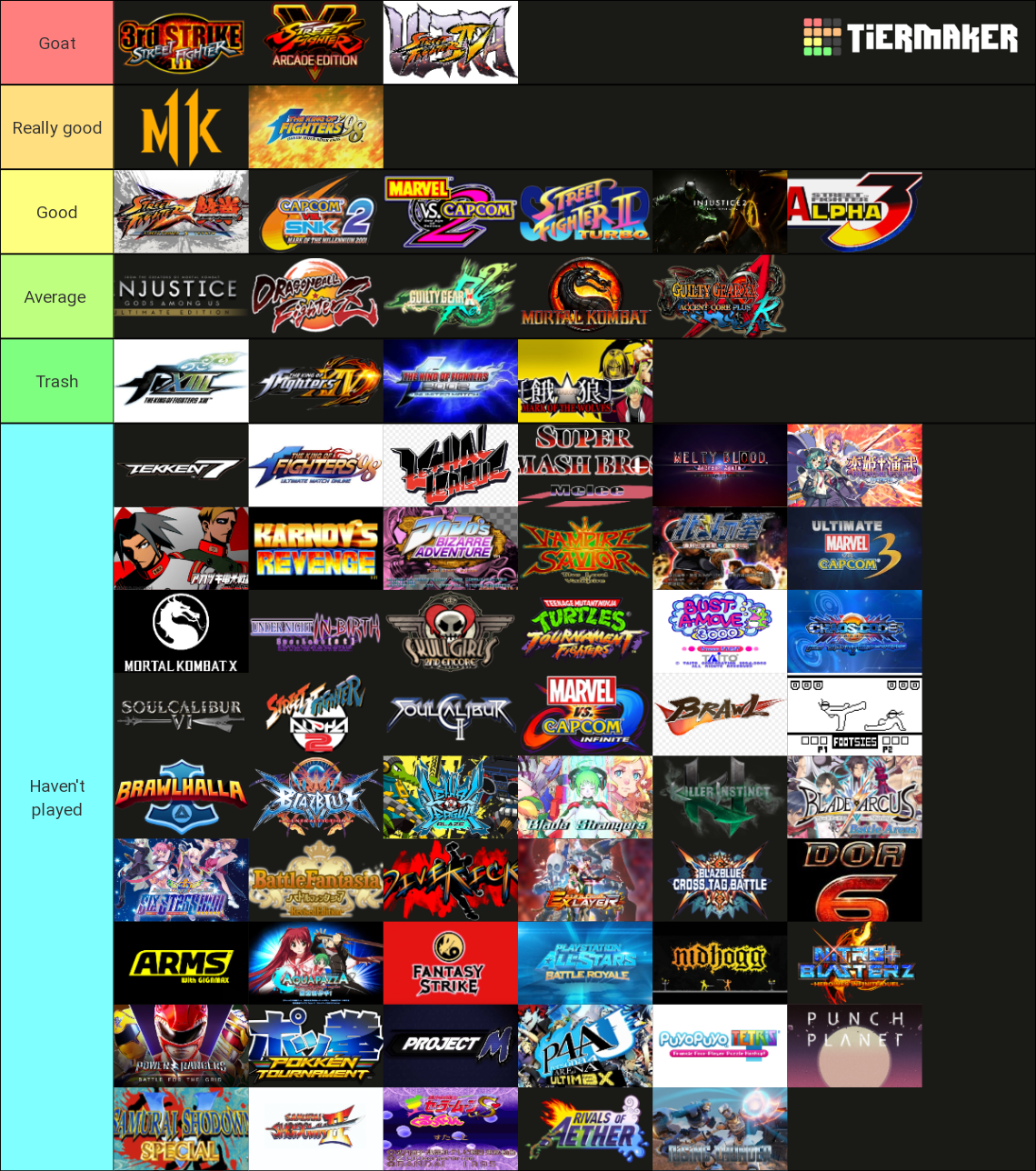 Fighting Games Tier List (Community Rankings) - TierMaker