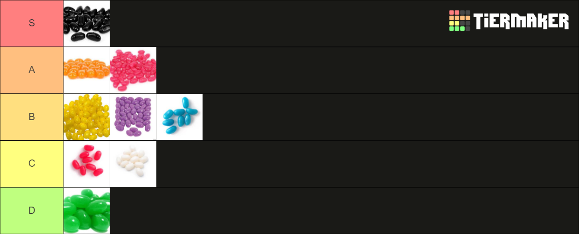 allens-jelly-beans-tier-list-community-rankings-tiermaker