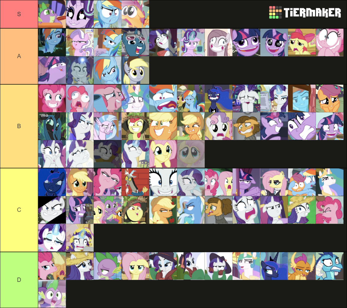 MLP meme worthy faces Tier List (Community Rankings) - TierMaker