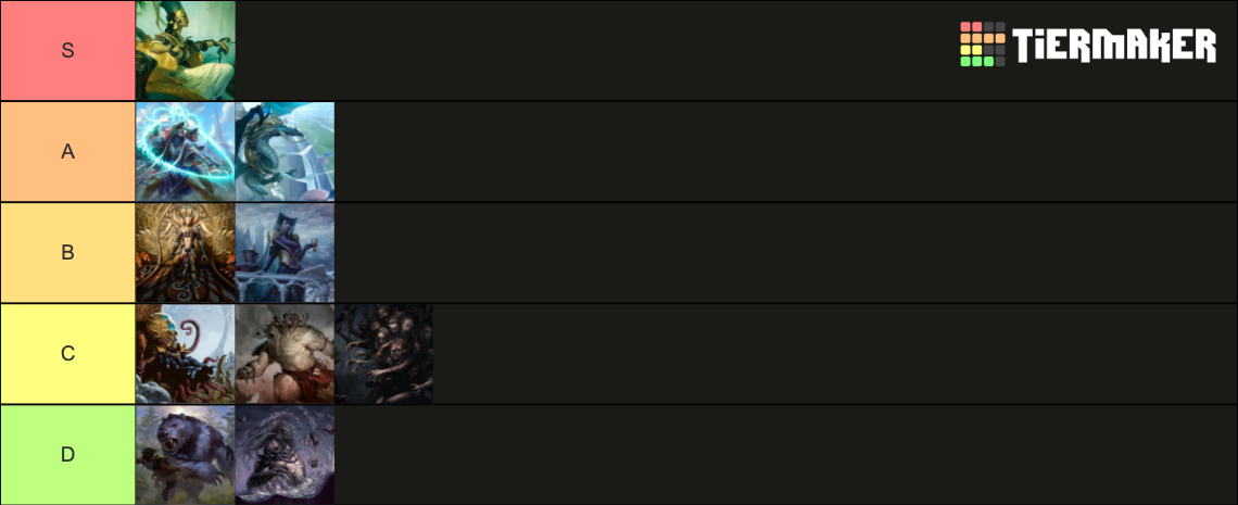Edh Deck Tier List Community Rankings Tiermaker Edh Deck Tier List Community Rankings Tiermaker
