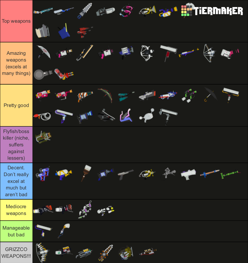 (2D Icons) Splatoon 3 Salmon Run Main Weapon Tier List (Community ...