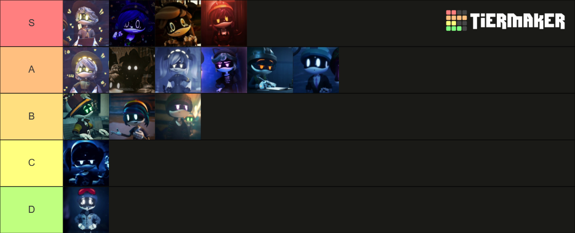Murder Drones Characters Tier List (Community Rankings) - TierMaker