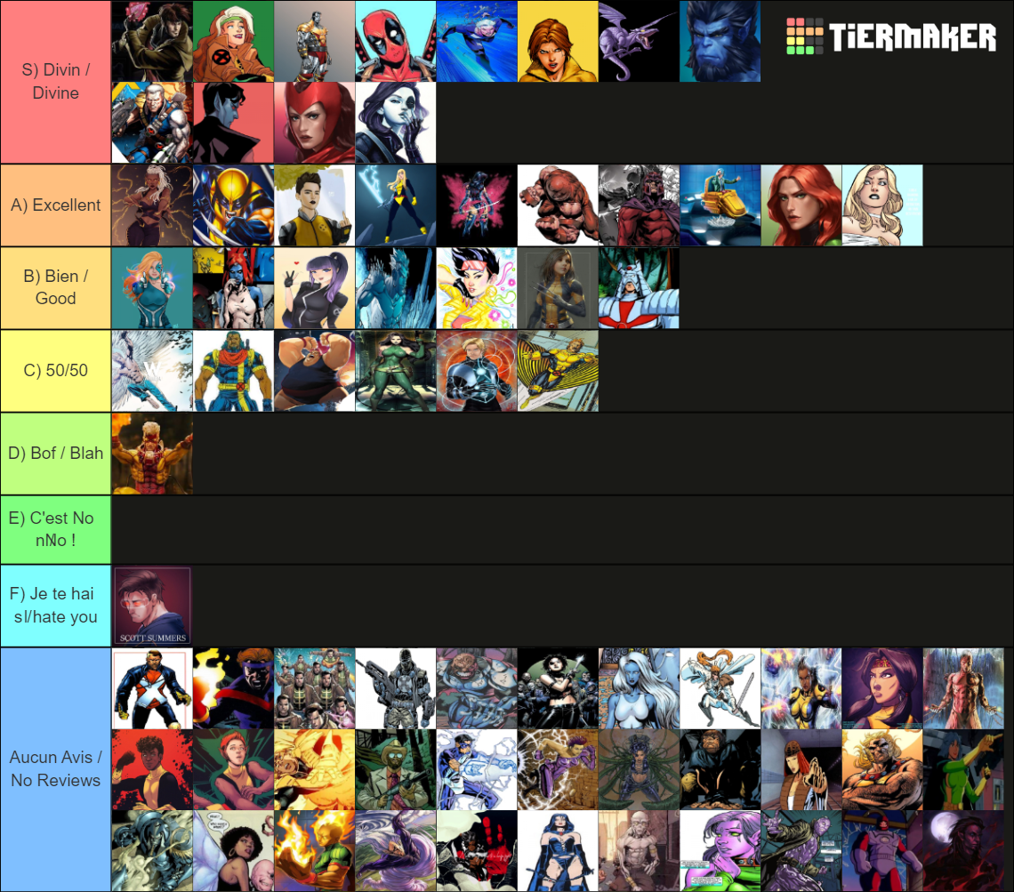 XMen (70 Mutants) Tier List Rankings) TierMaker