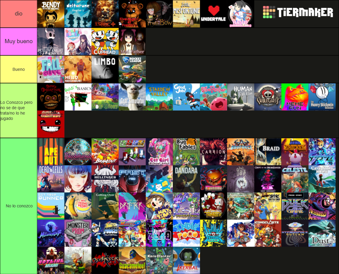 100  Indie Games Tier List (Community Rankings) - TierMaker