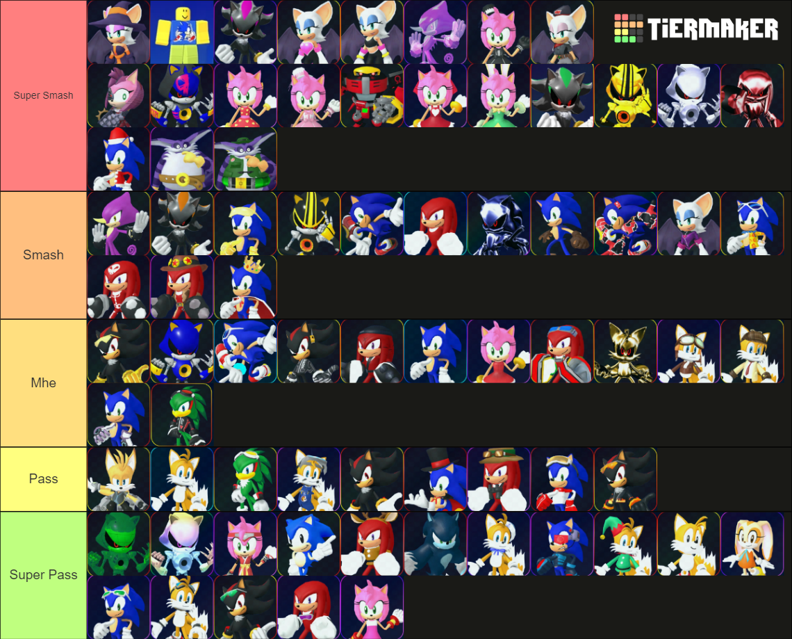 Sonic Speed Simulator Characters Tier List (Community Rankings) - TierMaker