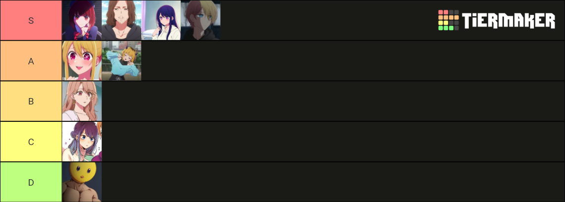 Oshi no Ko Characters Tier List (Community Rankings) - TierMaker