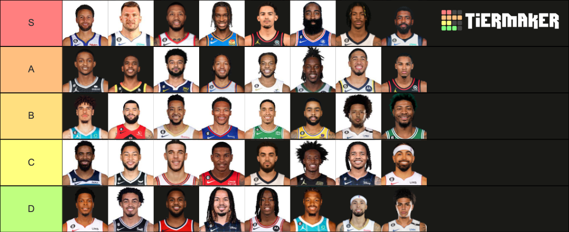 Nba Point Guard Tier List