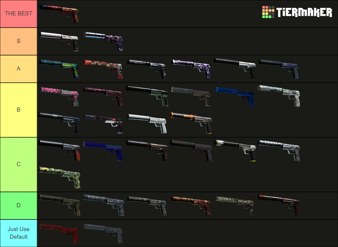 CSGO USP Skins 2023 Tier List (Community Rankings)   TierMaker