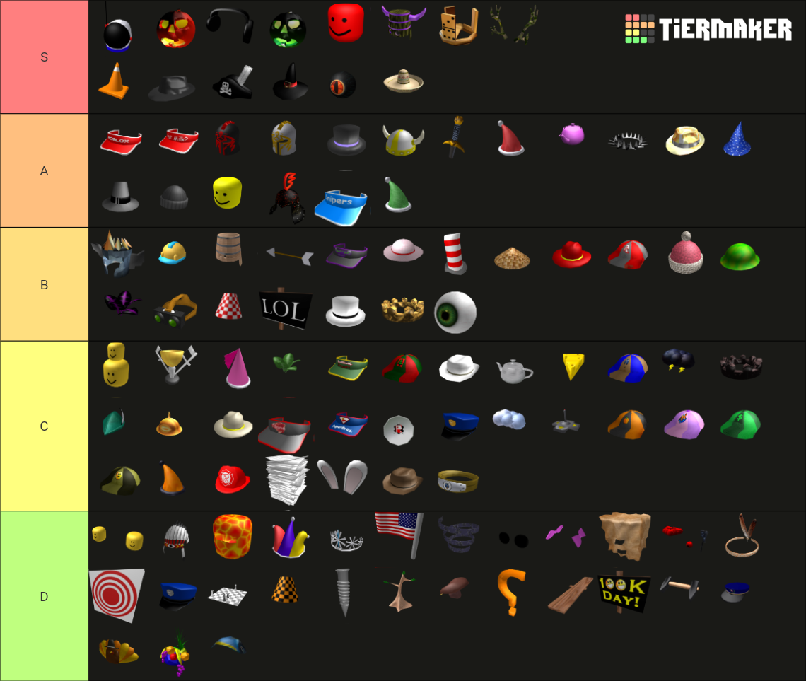 classic-roblox-hats-tier-list-community-rankings-tiermaker