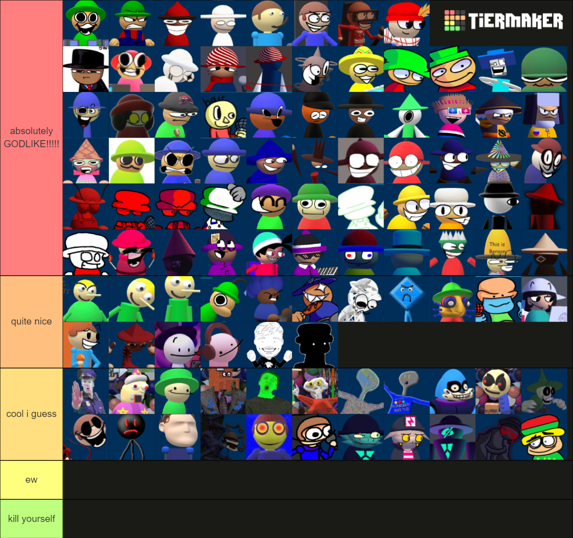 The Ultimate FNF Dave and Bambi Character Tierlist Tier List (Community ...