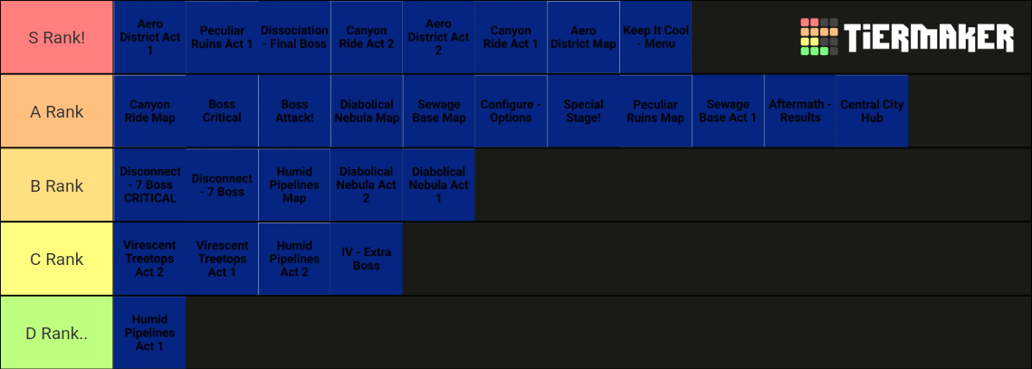 Sonic Advance 4 OST Tier List (Community Rankings) - TierMaker