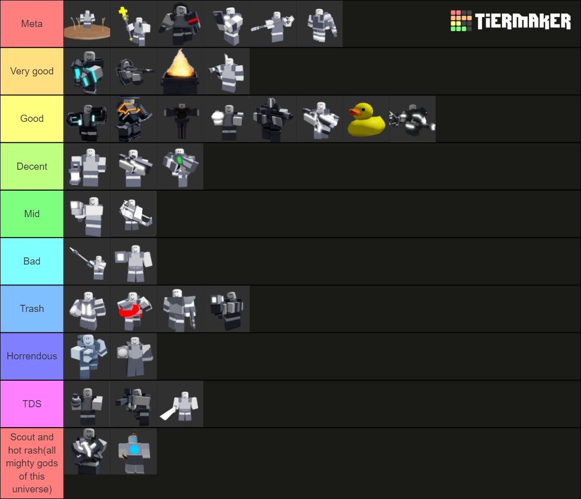 Critical Tower Defense Towers Tier List Rankings) TierMaker