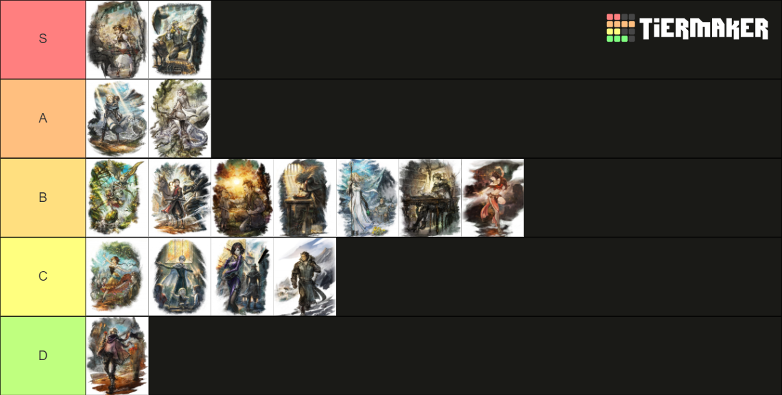 Octopath Traveler 1 & 2 playable characters ranking Tier List ...