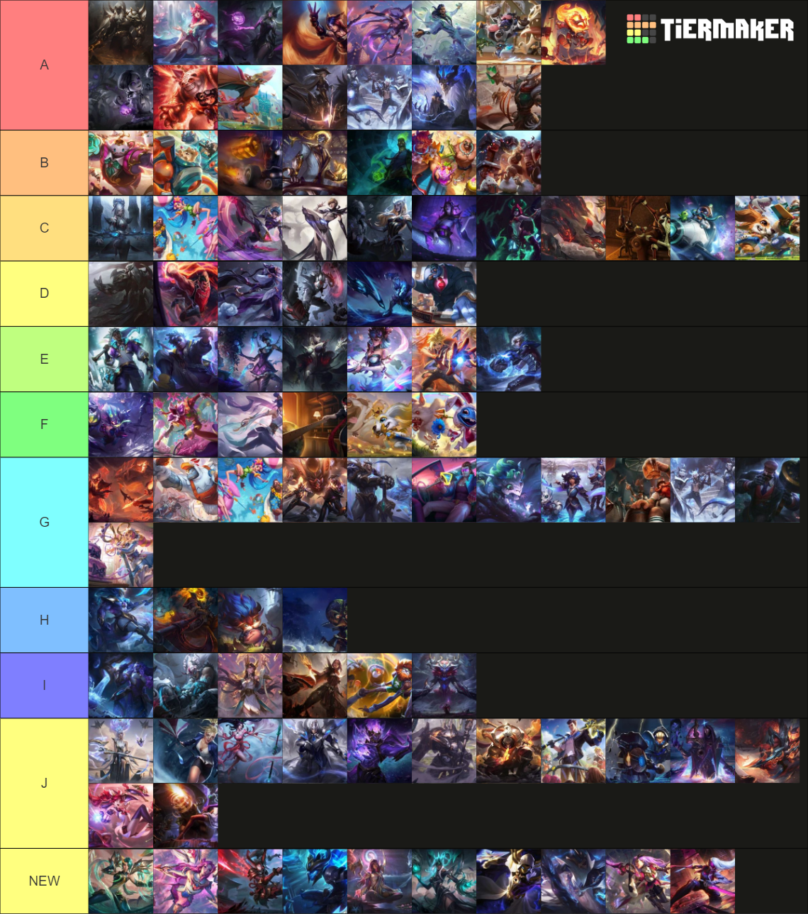 All LOL Skins 2022 Sb Updated Tier List Community Rankings TierMaker all-lol-skins-2022-sb-updated-tier-list-community-rankings-tiermaker
