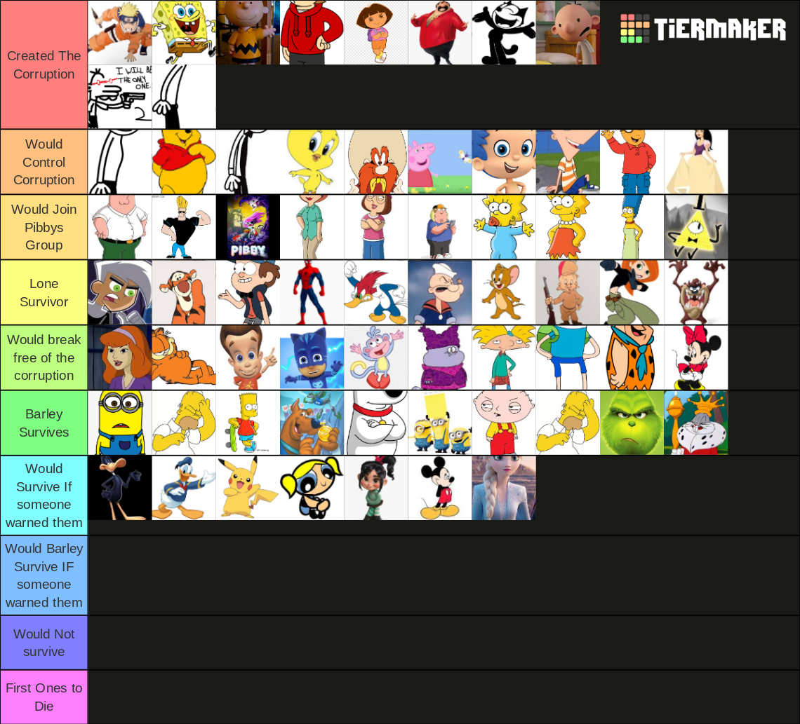 Who Would survive learning with pibby Tier List (Community Rankings ...