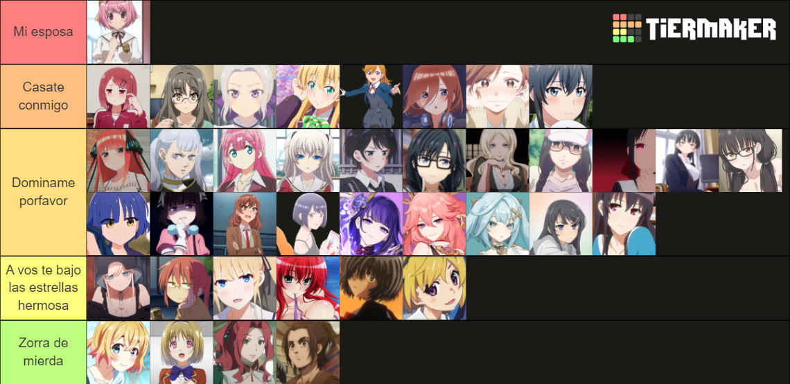 Top waifus Tier List Rankings) TierMaker